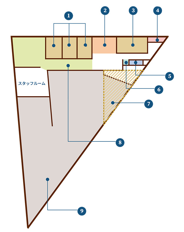 Marine Baseの部屋